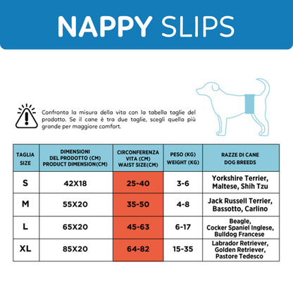 AqpetFriends Nappy Slips Pannolini Assorbenti a Fascia per Cani Maschi 36 Pz