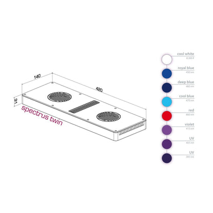 AquaMedic Spectrus Twin Luce Led Con Controllo App Per Acquari Marini
