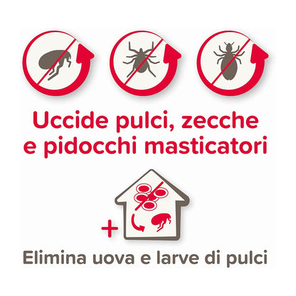Beaphar COMBOtec Cane Antiparassitario per la rimozione di pulci zecche e pidocchi