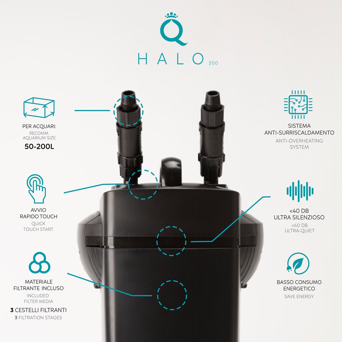 Aqpet filtro esterno Halo per acquario d'acqua dolce e marino