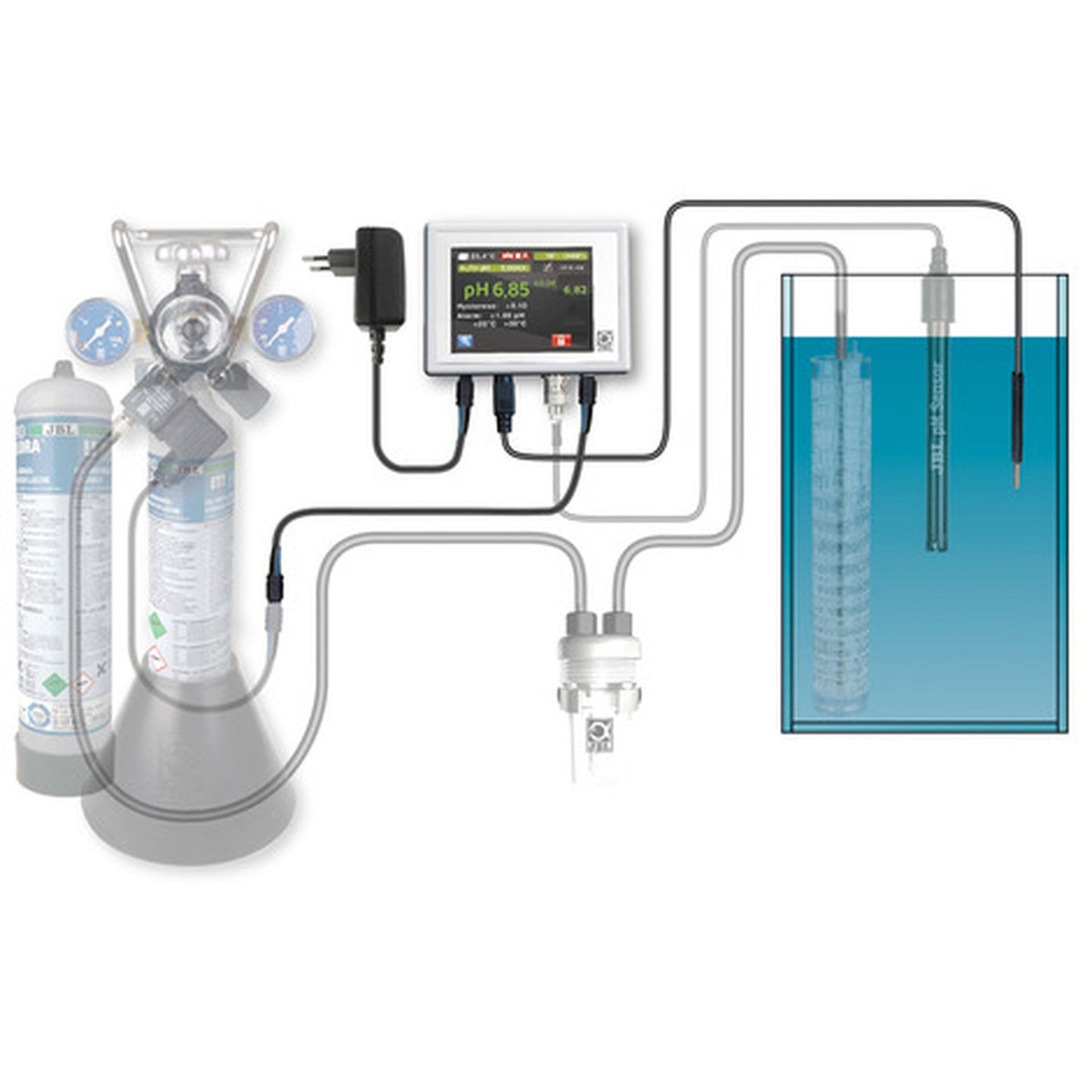 JBL PROFLORA CO2 Control Computer Di Misurazione E Controllo Automatico Di CO2 In Acquario
