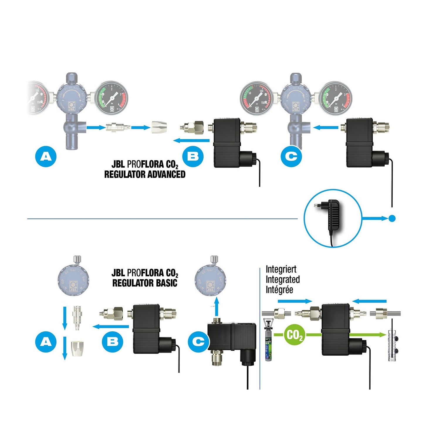 JBL PROFLORA CO2 Valve Valvola Magnetica Silenziosa Per Impianti CO2