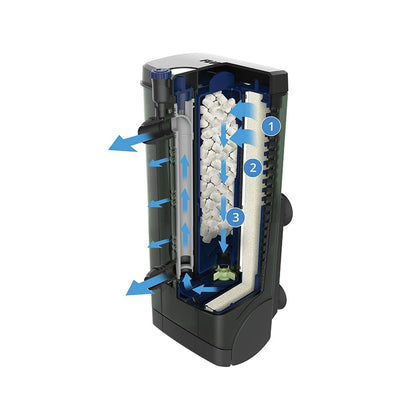 Askoll Fluval Filtro Interno Per Acquari Dolci E Marini