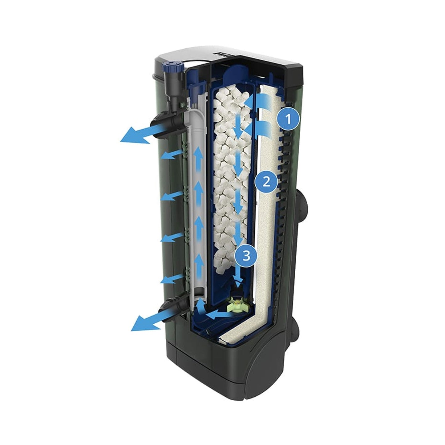 Askoll Fluval Filtro Interno Per Acquari Dolci E Marini