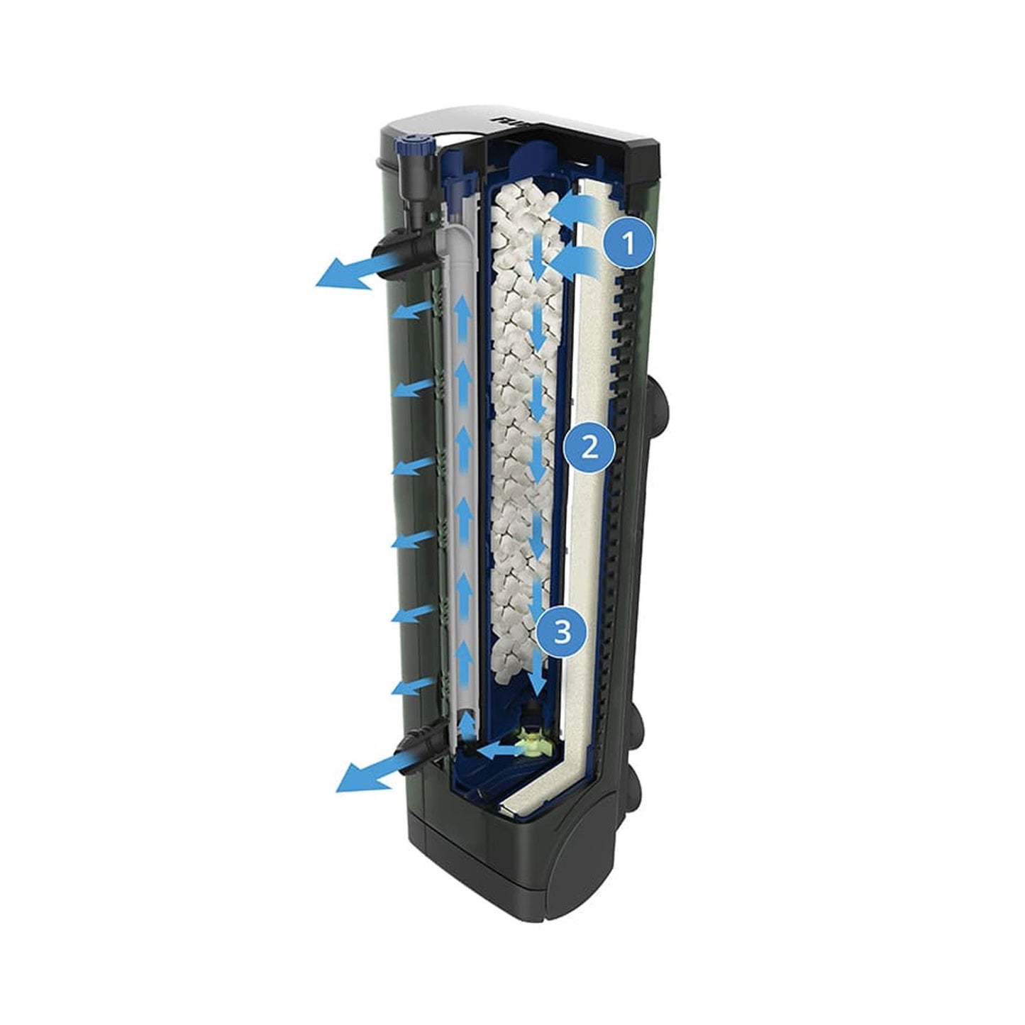 Askoll Fluval Filtro Interno Per Acquari Dolci E Marini