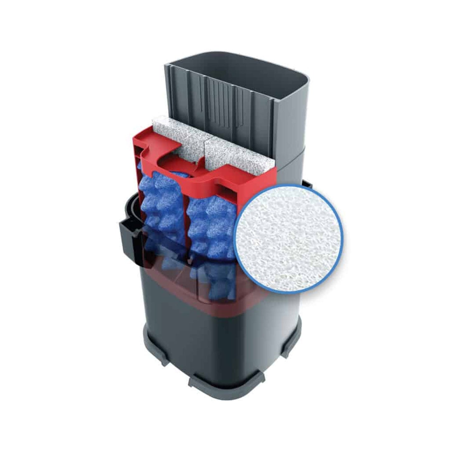 Askoll Spugna Filtrazione Meccanica Per Filtro Esterno Pratiko 3.0 Super Silent In Acquari