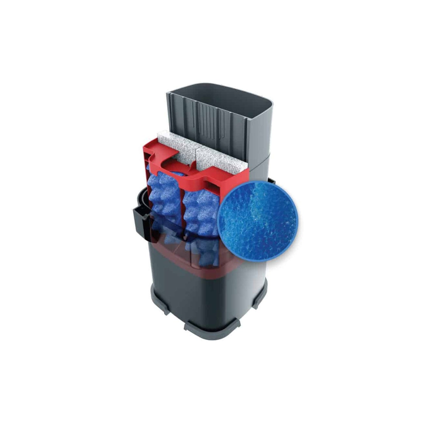 Askoll Bio-Foam MAX Per Filtro Esterno Pratiko 3.0 Super Silent In Acquari