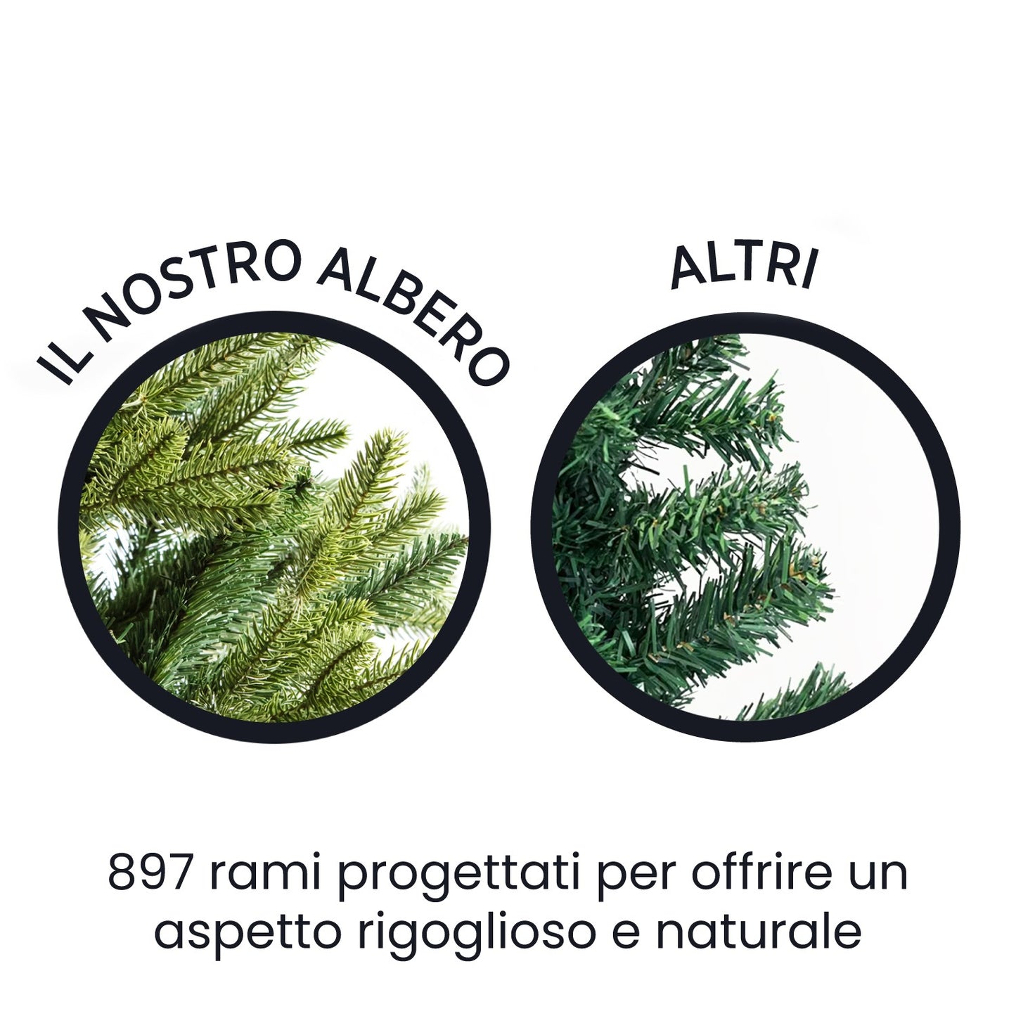Albero di Natale folto e realistico - PVC, facile montaggio e base stabile