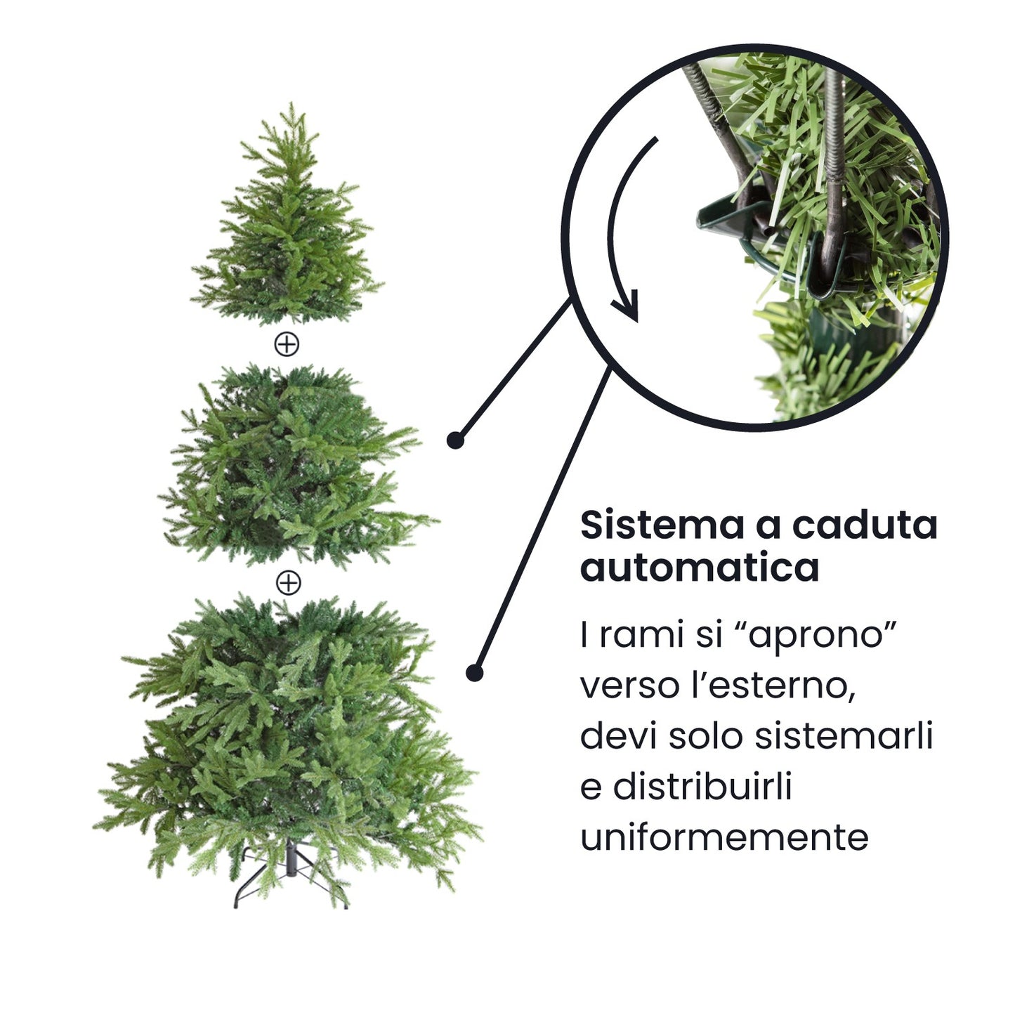 Albero di Natale folto e realistico - PVC, facile montaggio e base stabile