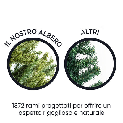 Albero di Natale folto e realistico - PVC, facile montaggio e base stabile