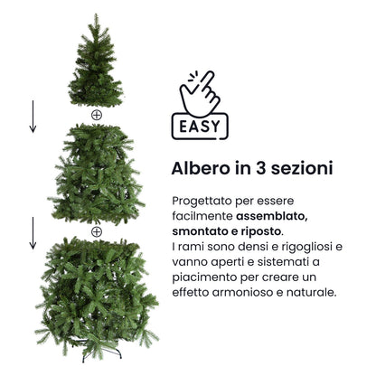Albero di Natale Slim in PVC per spazi ridotti - rami fitti e base stabile