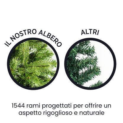 Albero di Natale Slim in PVC per spazi ridotti - rami fitti e base stabile