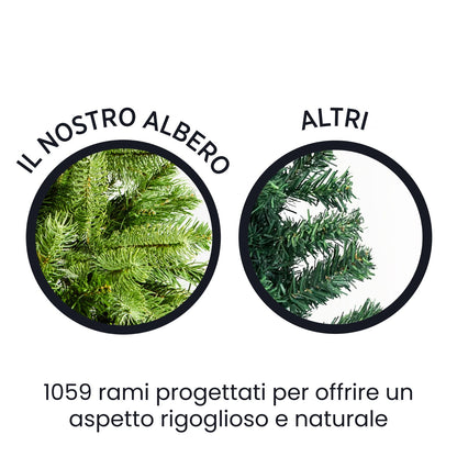Albero di Natale Slim in PVC per spazi ridotti - rami fitti e base stabile