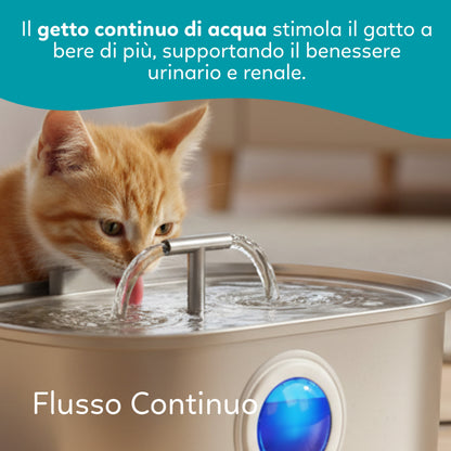 AQPetFriends Bubbler Fontana per gatti