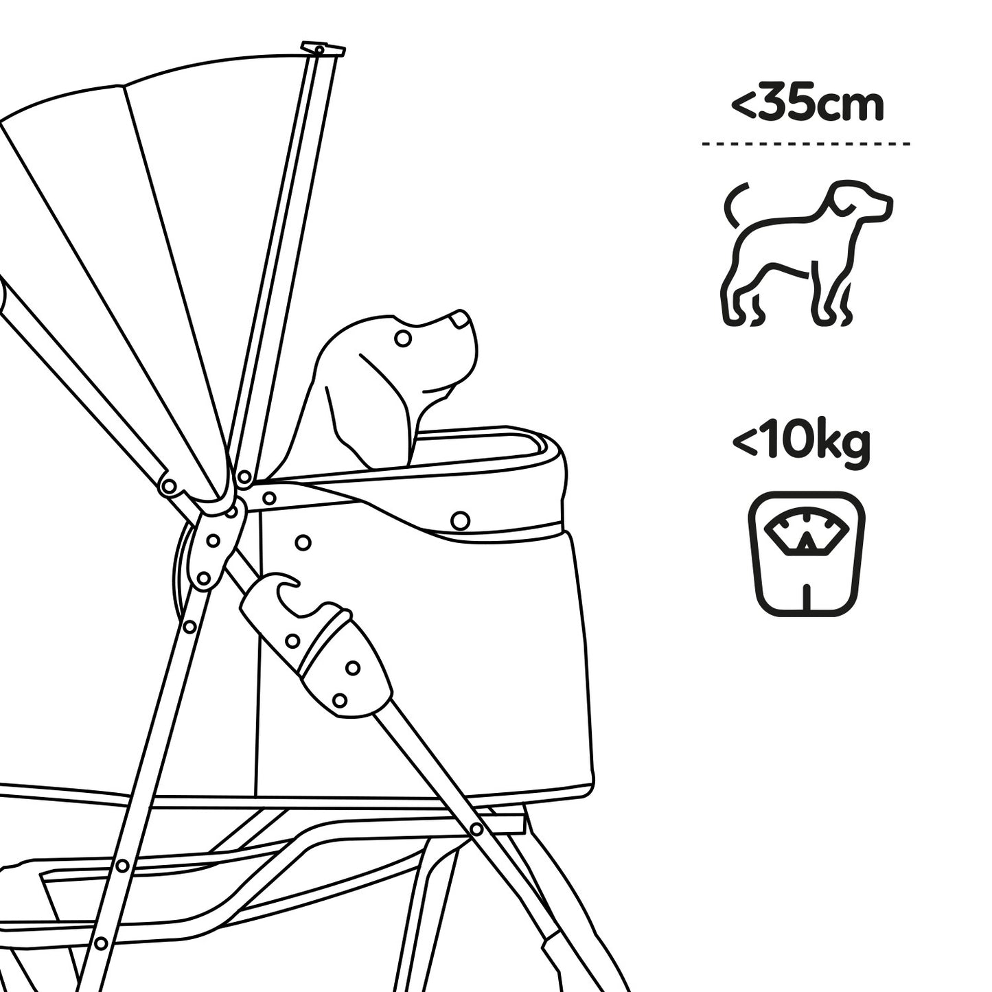AqpetFriends PetBuggy Passeggino Comodo e Pratico Per Cani Di Taglia Medio/Piccola