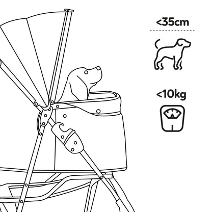 AqpetFriends PetBuggy Passeggino Comodo e Pratico Per Cani Di Taglia Medio/Piccola