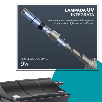 AQPond Mirage Filtro per laghetto completo di pompa e sterilizzatrice 9 watt