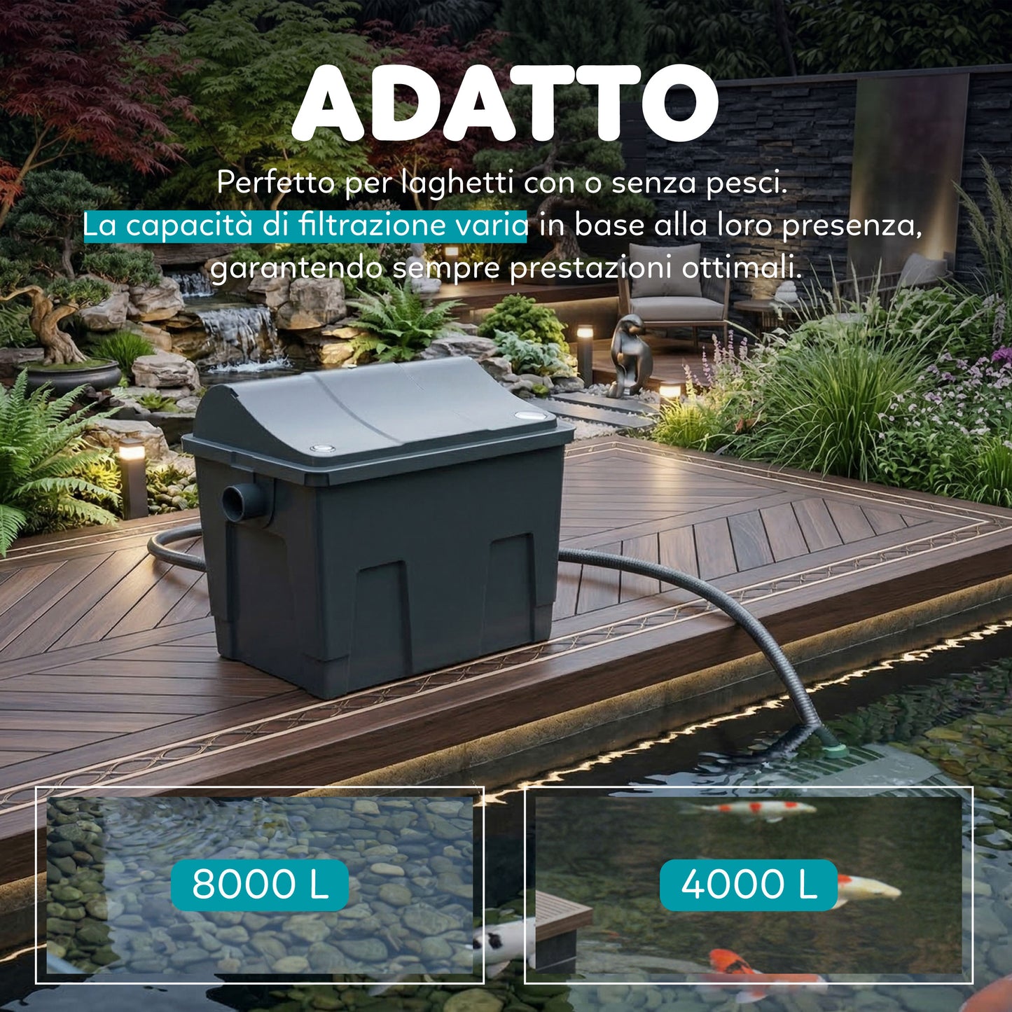 AQPond Mirage Filtro per laghetto completo di pompa e sterilizzatrice 9 watt