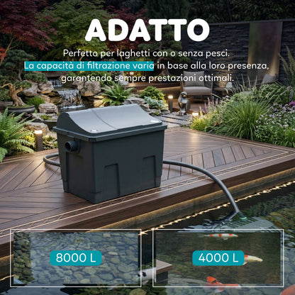 AQPond Mirage Filtro per laghetto completo di pompa e sterilizzatrice 9 watt