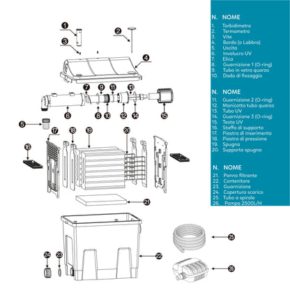 AQPond Mirage Filtro per laghetto completo di pompa e sterilizzatrice 9 watt