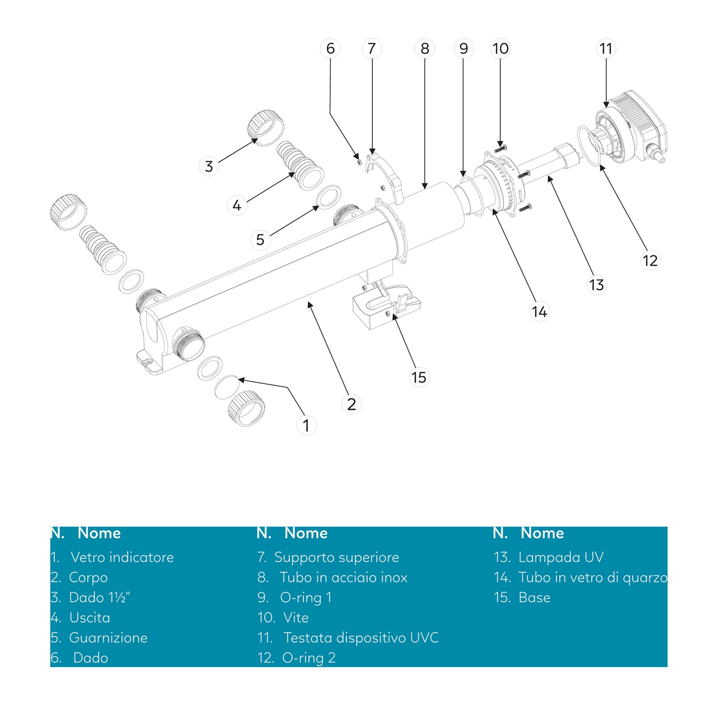 AQPond Raybox Sterilizzatrice per laghetto e acquari